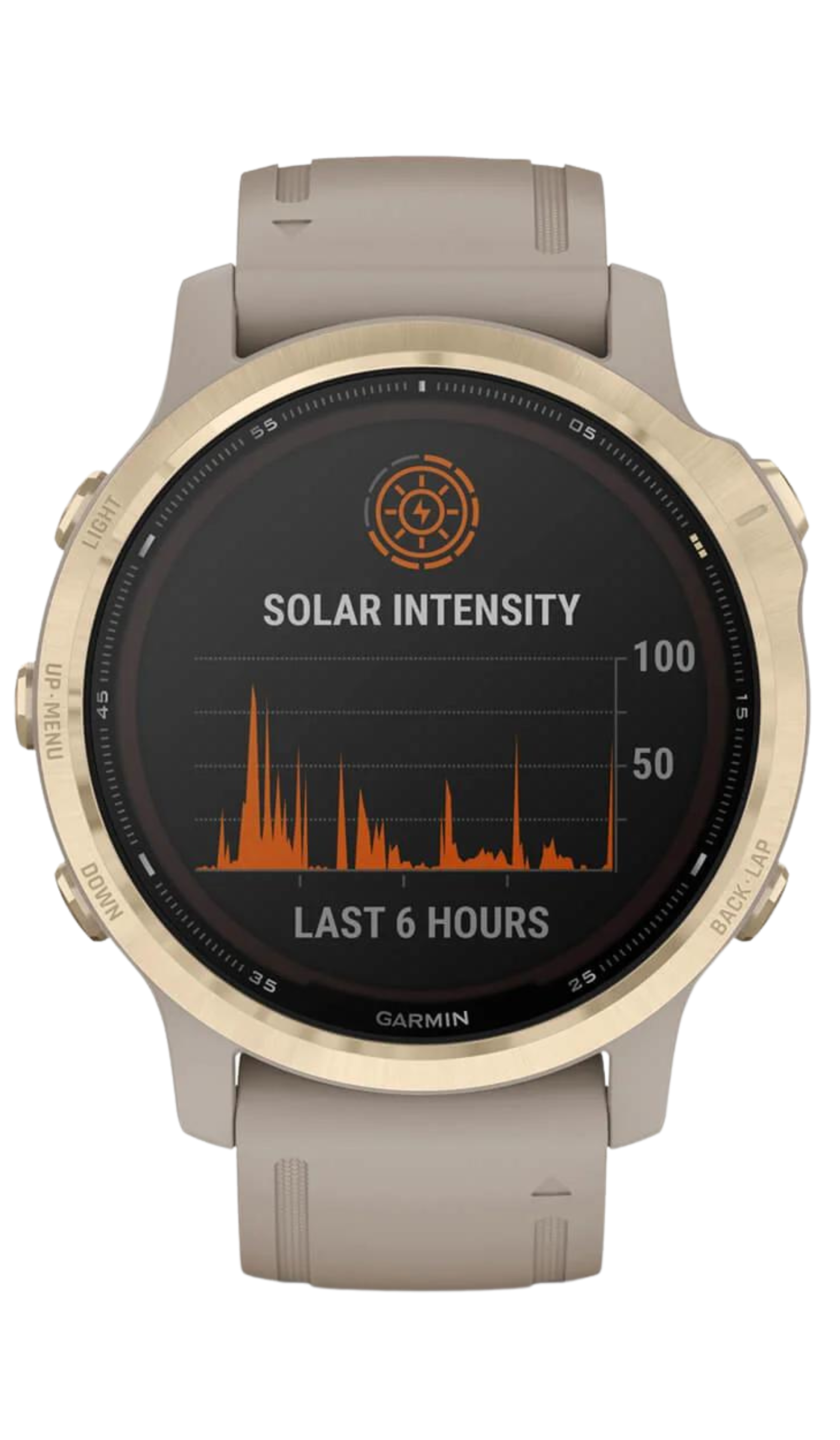 Vs 6s Garmin Fenix Pro Models Garmin Fenix Fenix 6S Pro Solar In