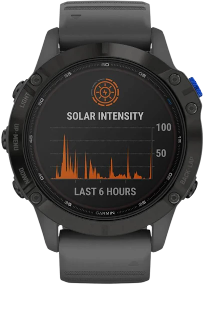 Garmin 6x shop pro solar titanium
